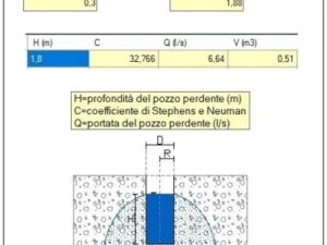 STUDIOIDROGEOLOGICOMAPP1873COLLINADORO(1).jpeg