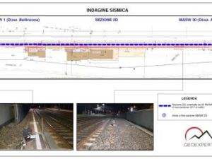 FERROVIEFEDERALISVIZZERESTUDIOGEOTECNICOSTAZIONEDIBODIO(2).jpeg
