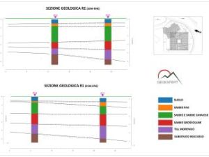 STUDIOGEOLOGICOGEOTECNICOPROGETTOEDIFICIOASONVICO(2).jpg