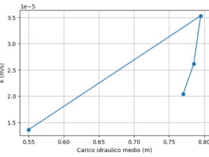 FERROVIEFEDERALISVIZZEREBZUAIROLO.png